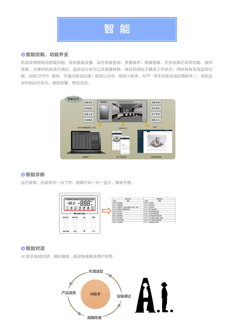 集成式智能(néng)風(fēng)冷冷凝機組