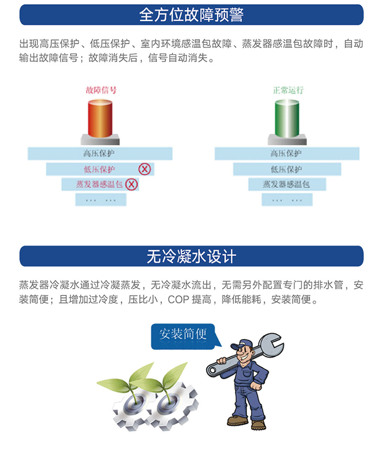 電梯空(kōng)調機組