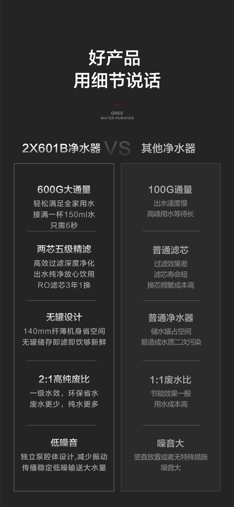 大(dà)水(shuǐ)量系列淨水(shuǐ)機WTE-PT60-1X601A