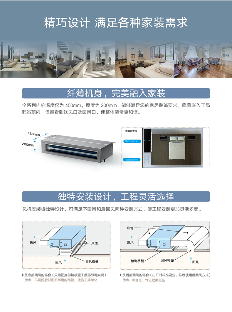 C3系列小(xiǎo)風(fēng)管機3匹