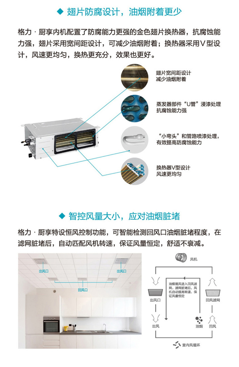 廚享廚房家庭中央空(kōng)調