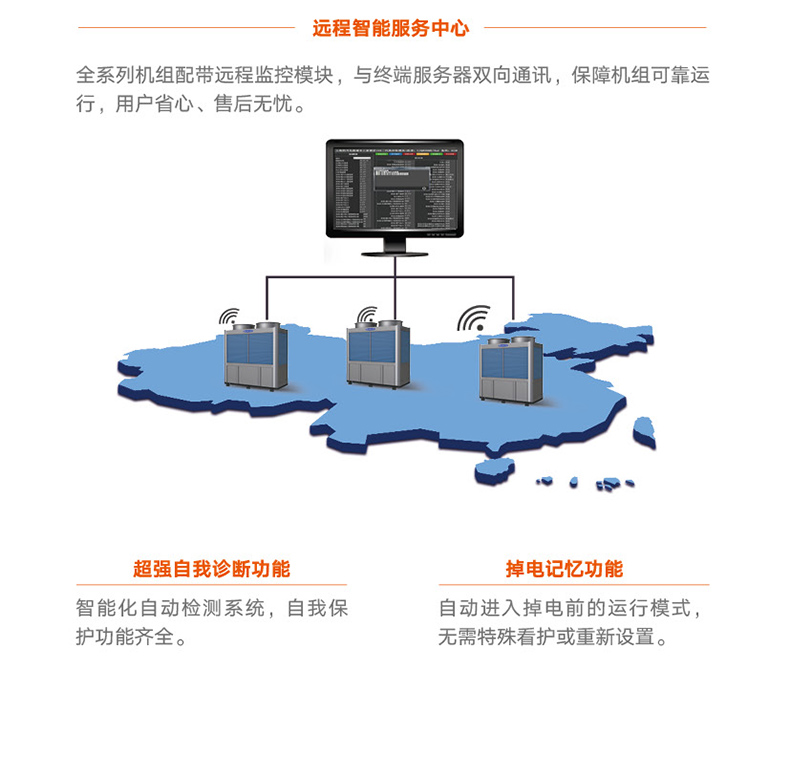 火鳳凰商用(yòng)暖冷一體機組