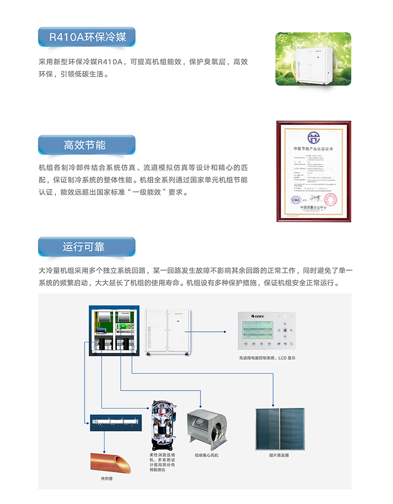 DL系列水(shuǐ)冷單元式空(kōng)調機組