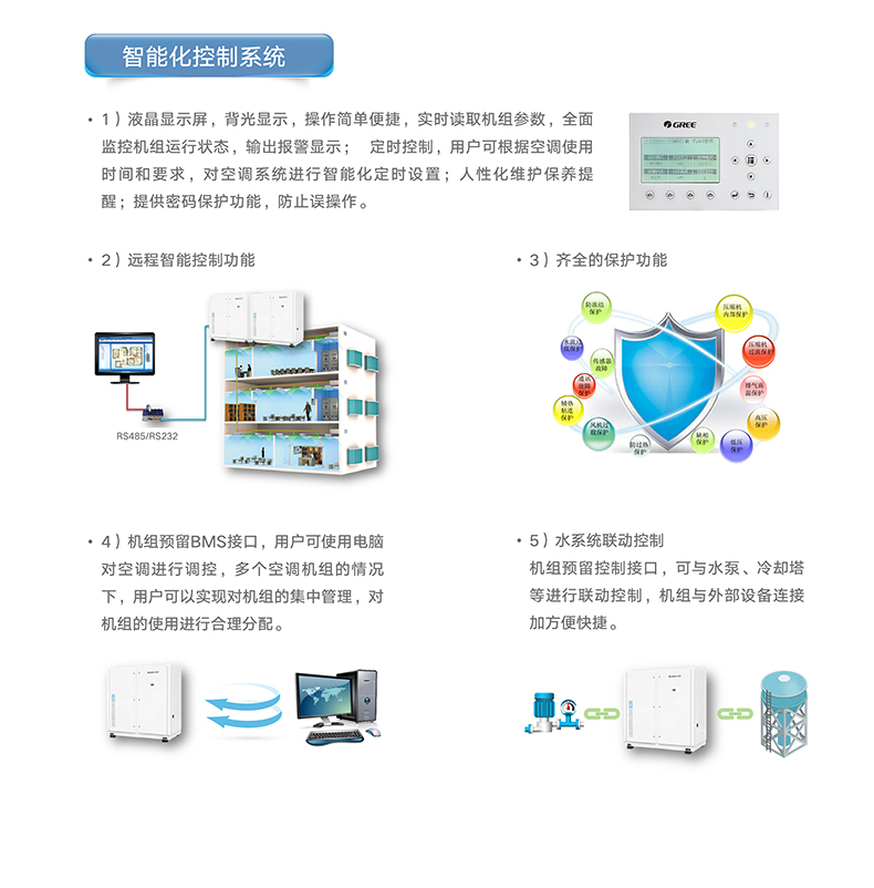 DL系列水(shuǐ)冷單元式空(kōng)調機組