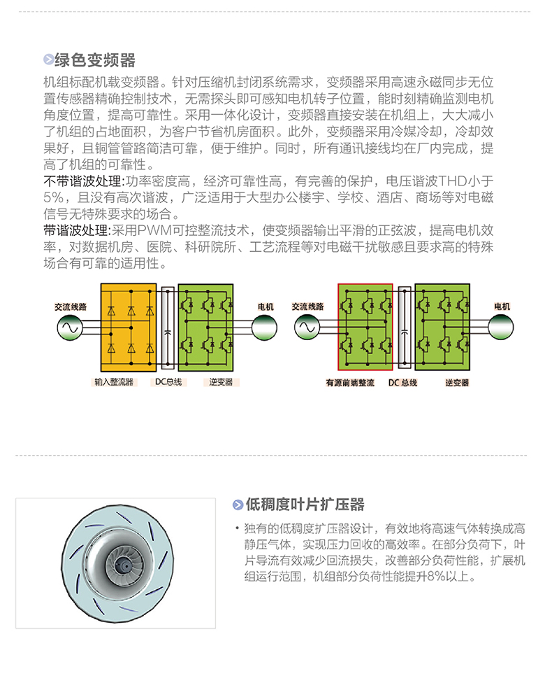 CVE系列永磁同步變頻離心式冷水(shuǐ)機組