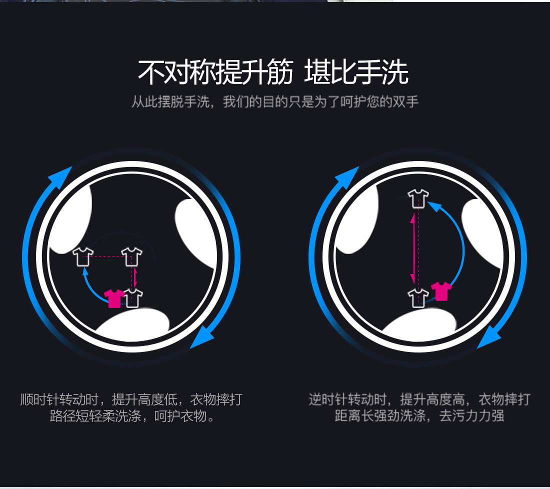 淨靜洗幹一體機