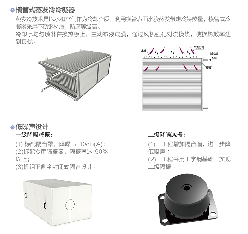 LZ系列螺杆式蒸發冷冷水(shuǐ)機組