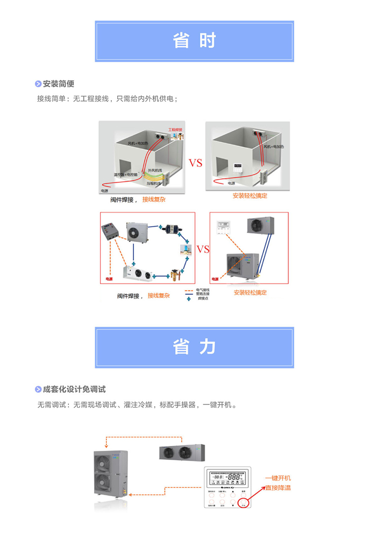 集成式智能(néng)風(fēng)冷冷凝機組