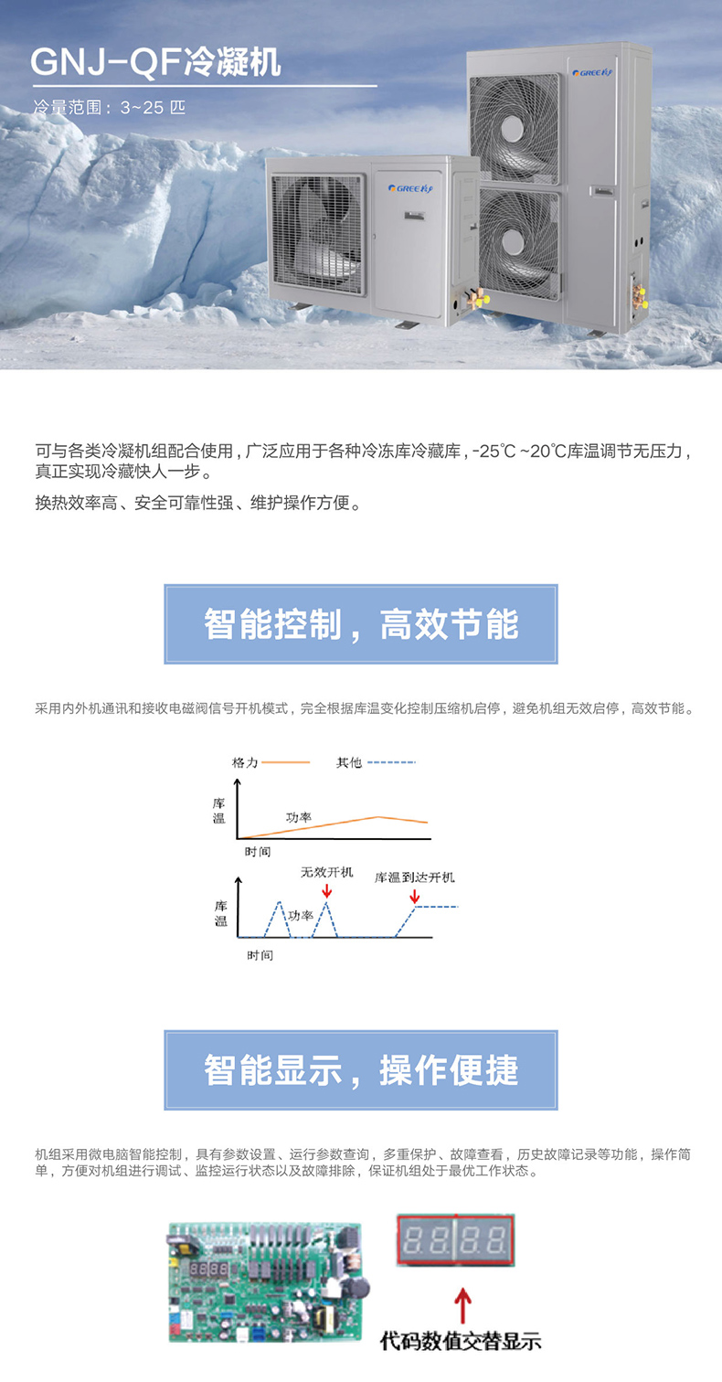 GNJ-QF系列全封閉風(fēng)冷冷凝機組