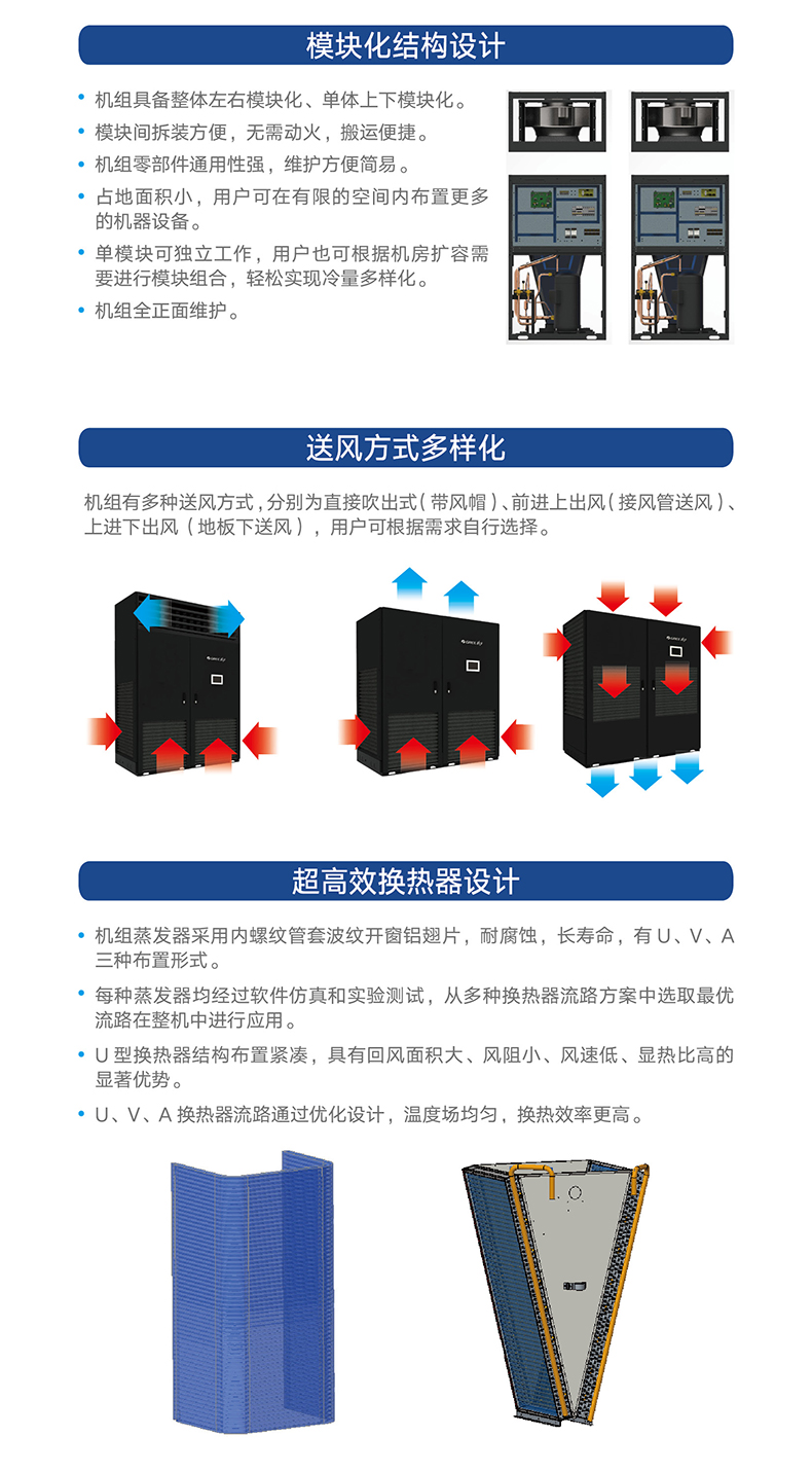 JKF 系列風(fēng)冷式機房專用(yòng)空(kōng)調機組