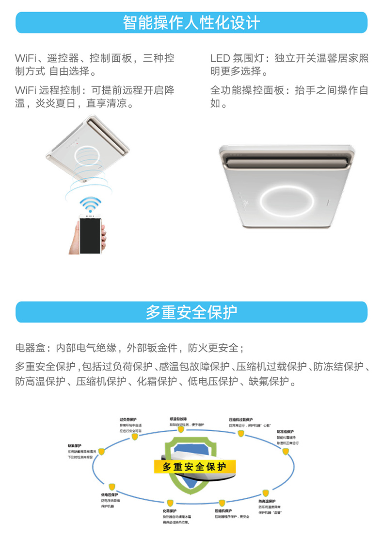 房車空(kōng)調機組