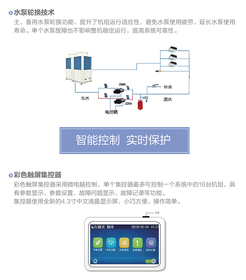 B系列變頻模塊化風(fēng)冷冷（熱）水(shuǐ)機組