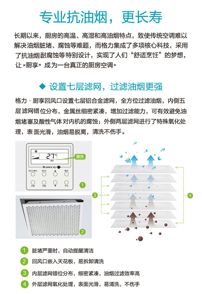 廚享廚房家庭中央空(kōng)調