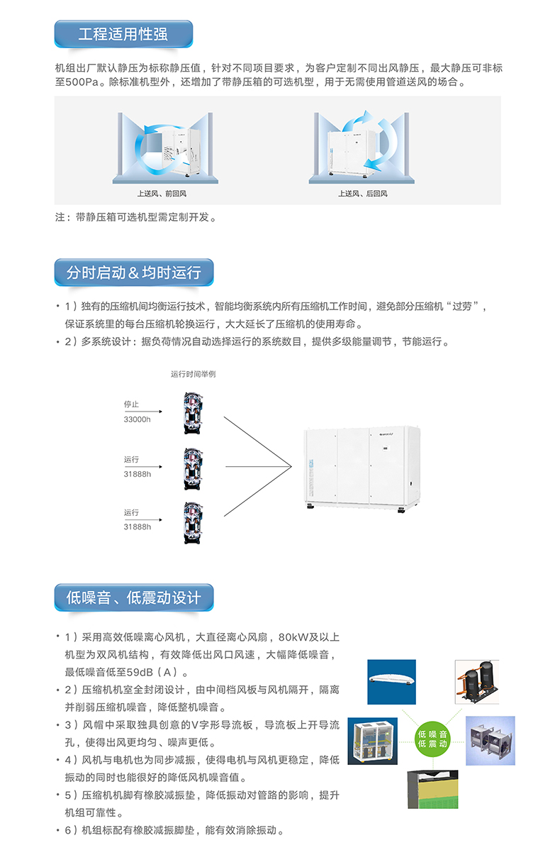 DL系列水(shuǐ)冷單元式空(kōng)調機組