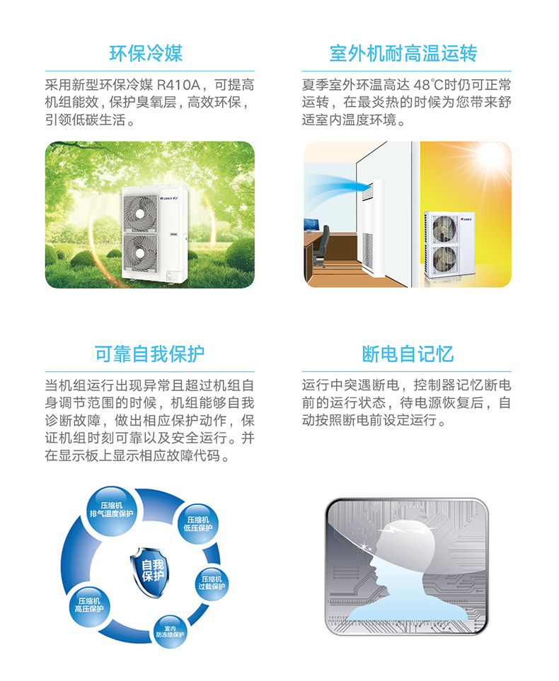 DF系列直流變頻風(fēng)冷單元式空(kōng)調機組