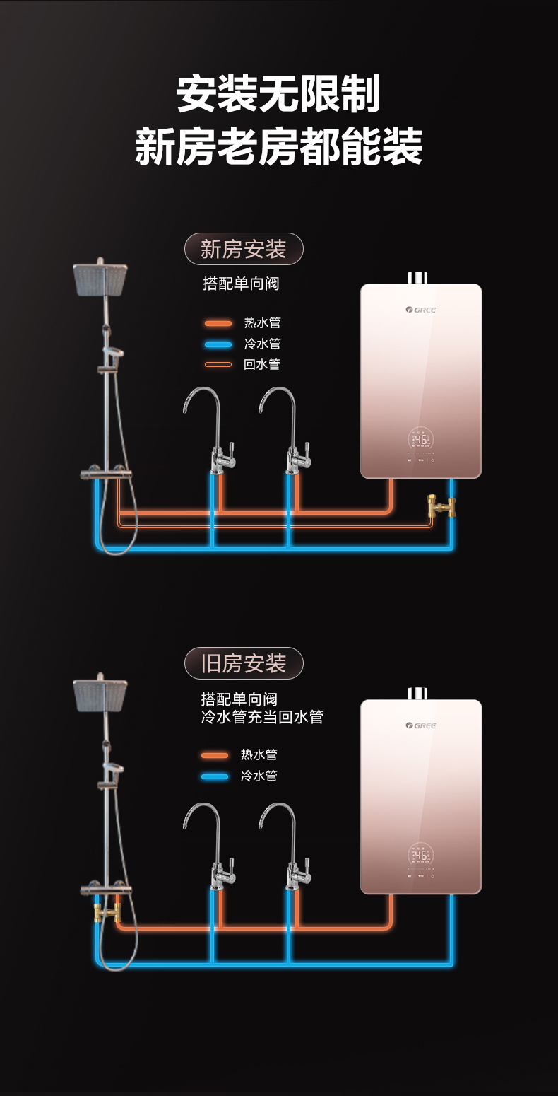 格力瞬沐王零冷水(shuǐ)燃氣熱水(shuǐ)器