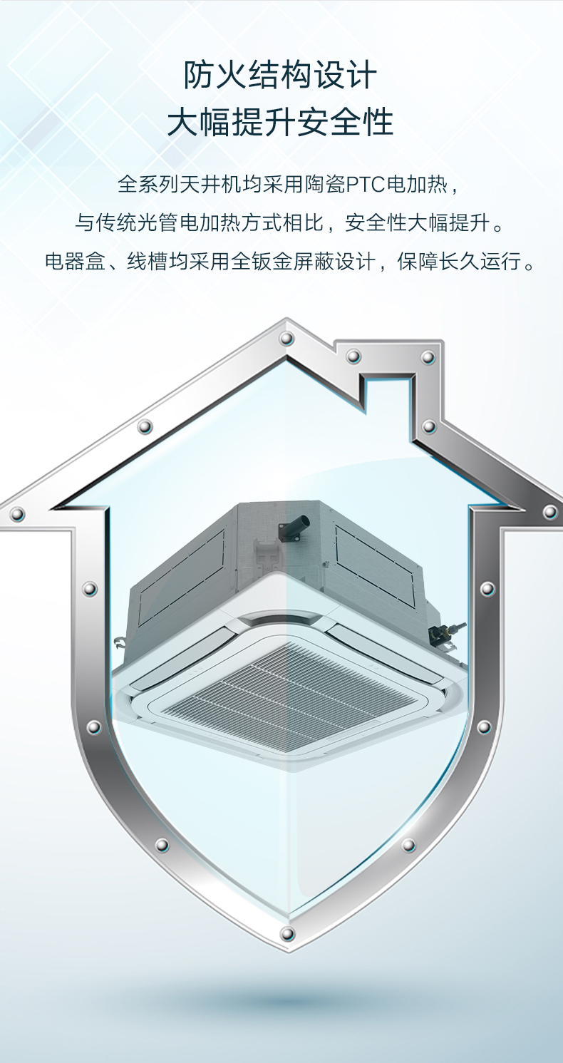 天井機