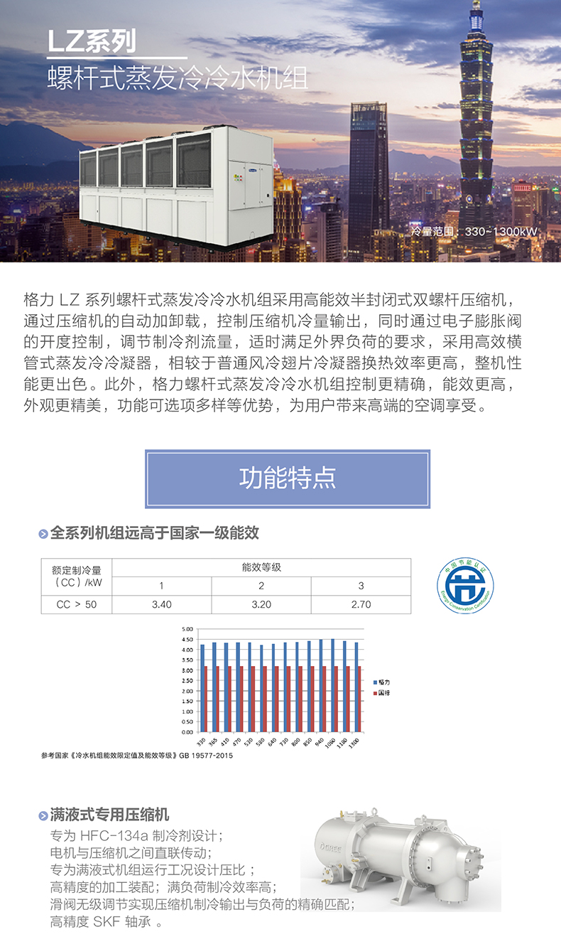 LZ系列螺杆式蒸發冷冷水(shuǐ)機組