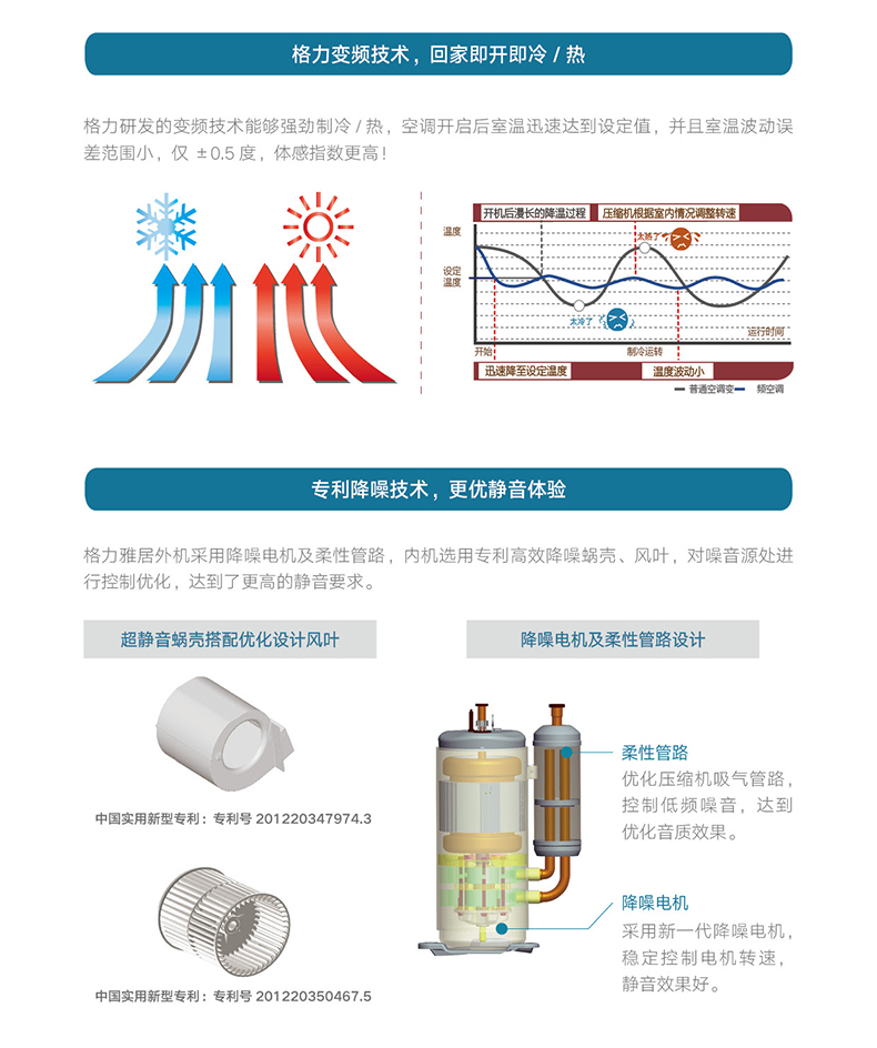 雅居家庭中央空(kōng)調