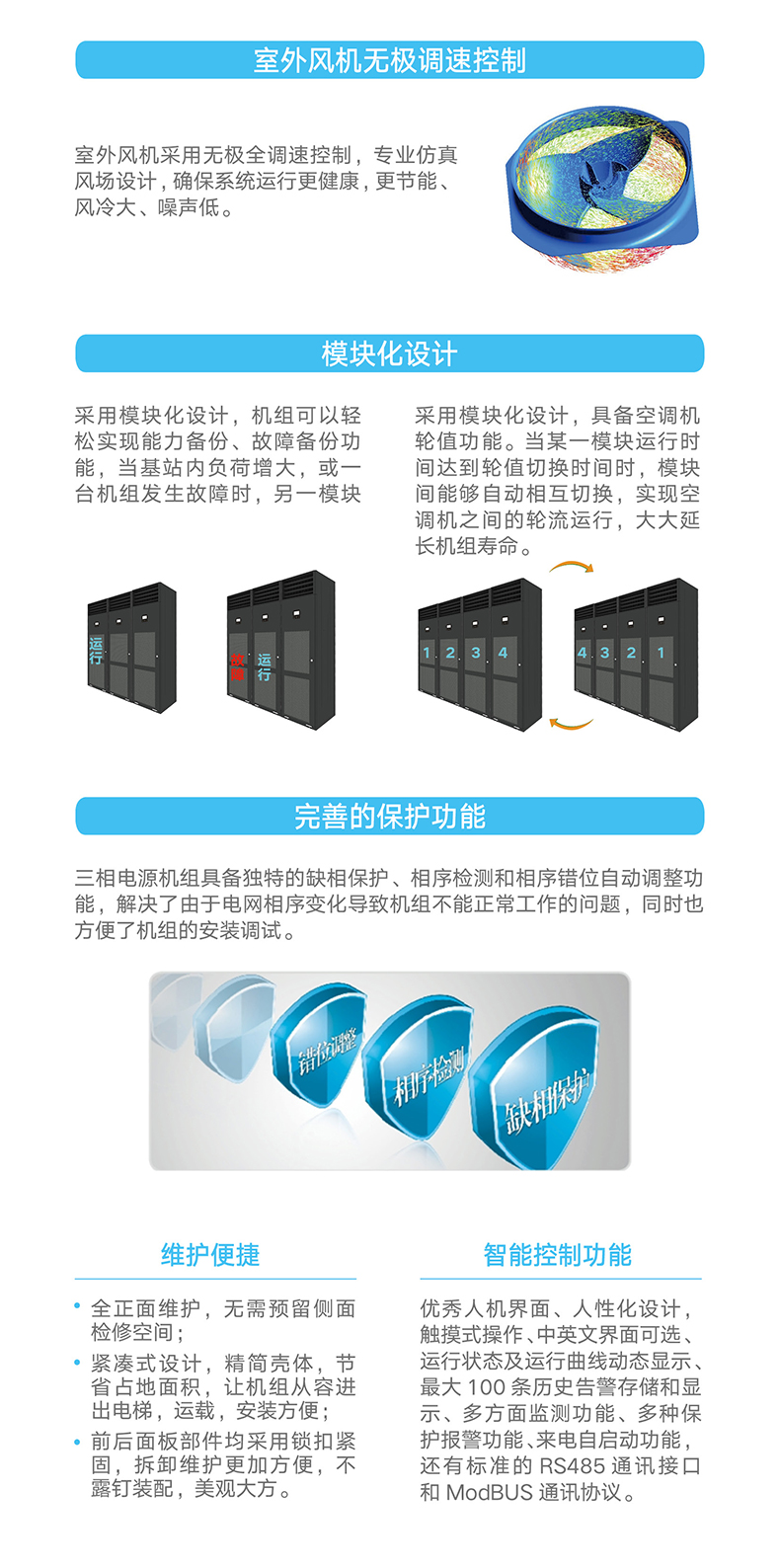 JZF 系列分體式基站(zhàn)空(kōng)調機組