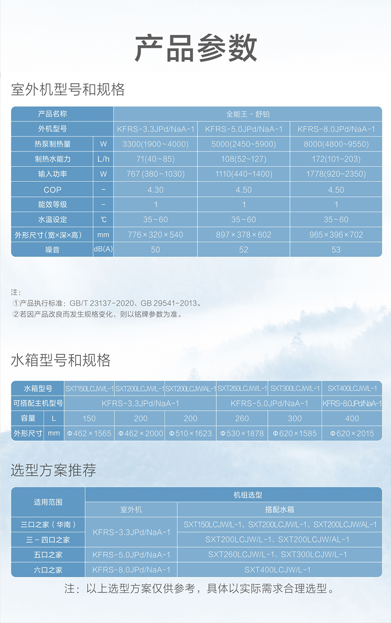 全能(néng)王-舒鉑空(kōng)氣能(néng)熱水(shuǐ)器