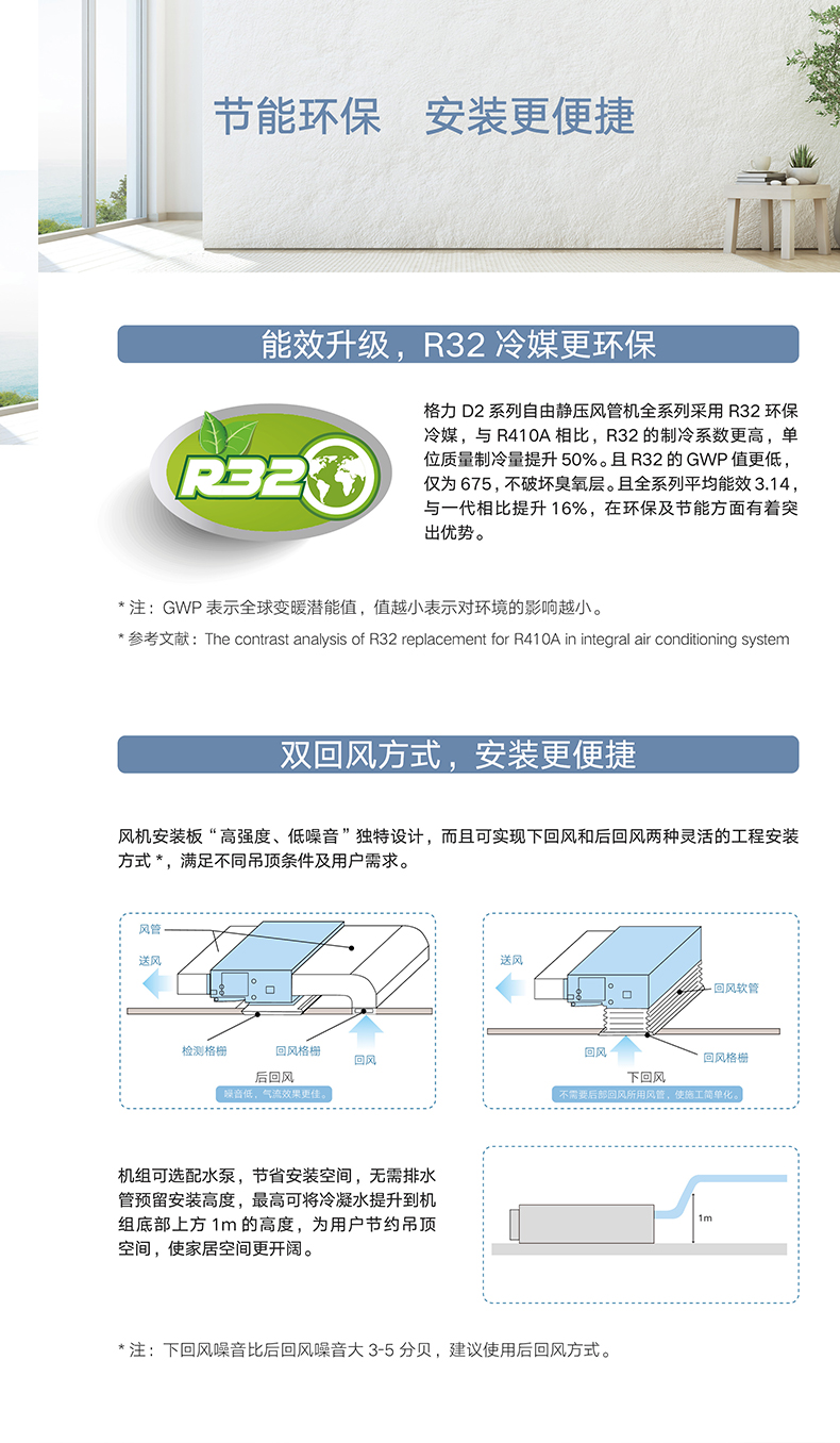 D2系列風(fēng)管送風(fēng)式空(kōng)調機組 380V電源 FGR14D2Nh-N3