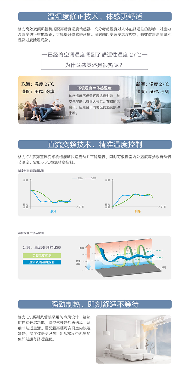 C3系列小(xiǎo)風(fēng)管機3匹