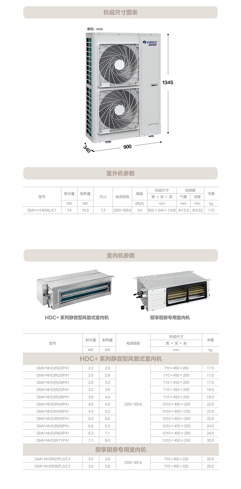 GMV智睿變頻家庭中央空(kōng)調