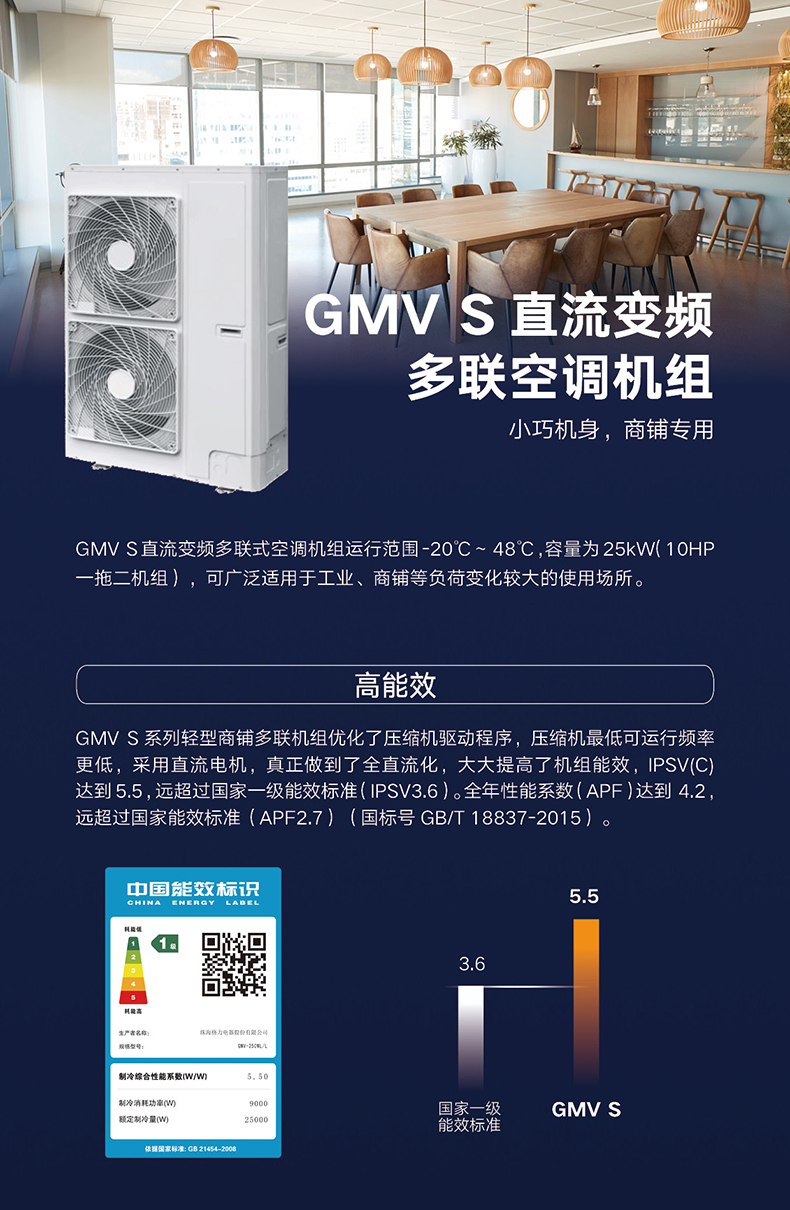 GMVS直流變頻多聯空(kōng)調機組