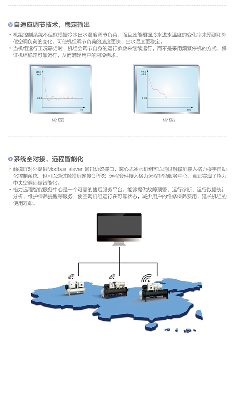 CVE系列永磁同步變頻離心式冷水(shuǐ)機組