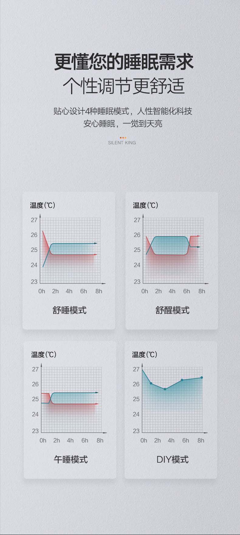 冷靜王