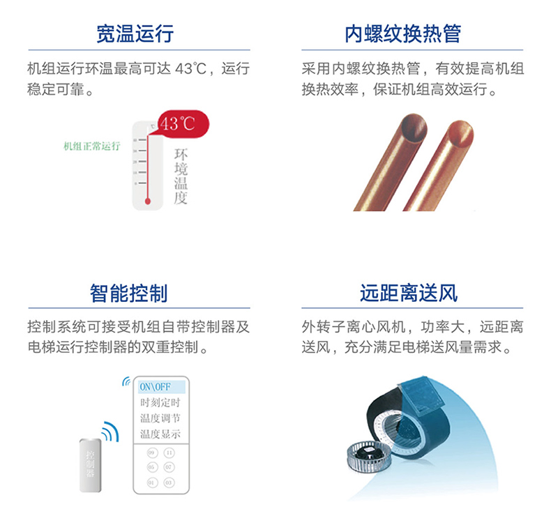 電梯空(kōng)調機組